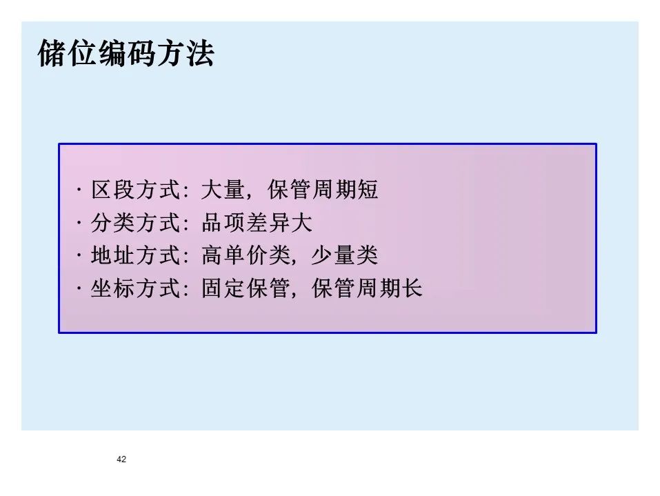 BMW制造物流管理教材