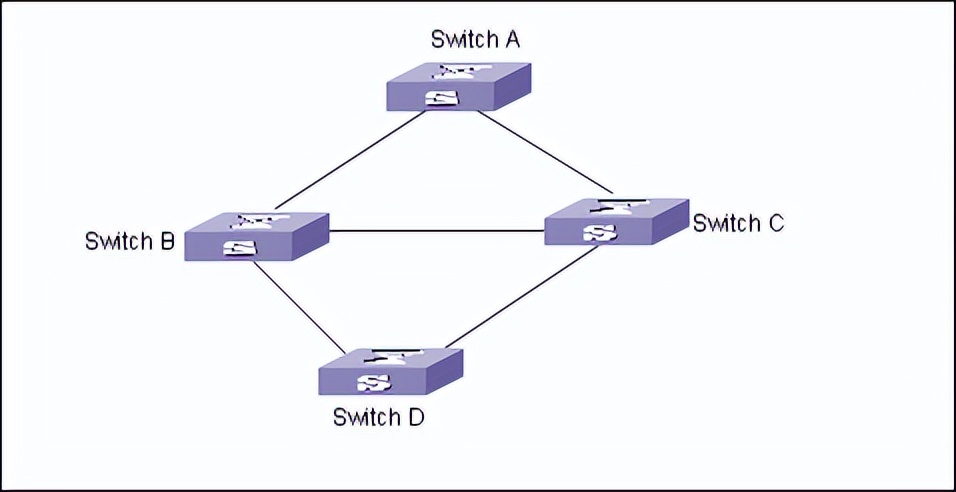 华为交换机远程登录配置命令,华为交换机配置snmp命令