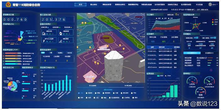 石家庄消防救援支队电话,石家庄消防救援支队地址