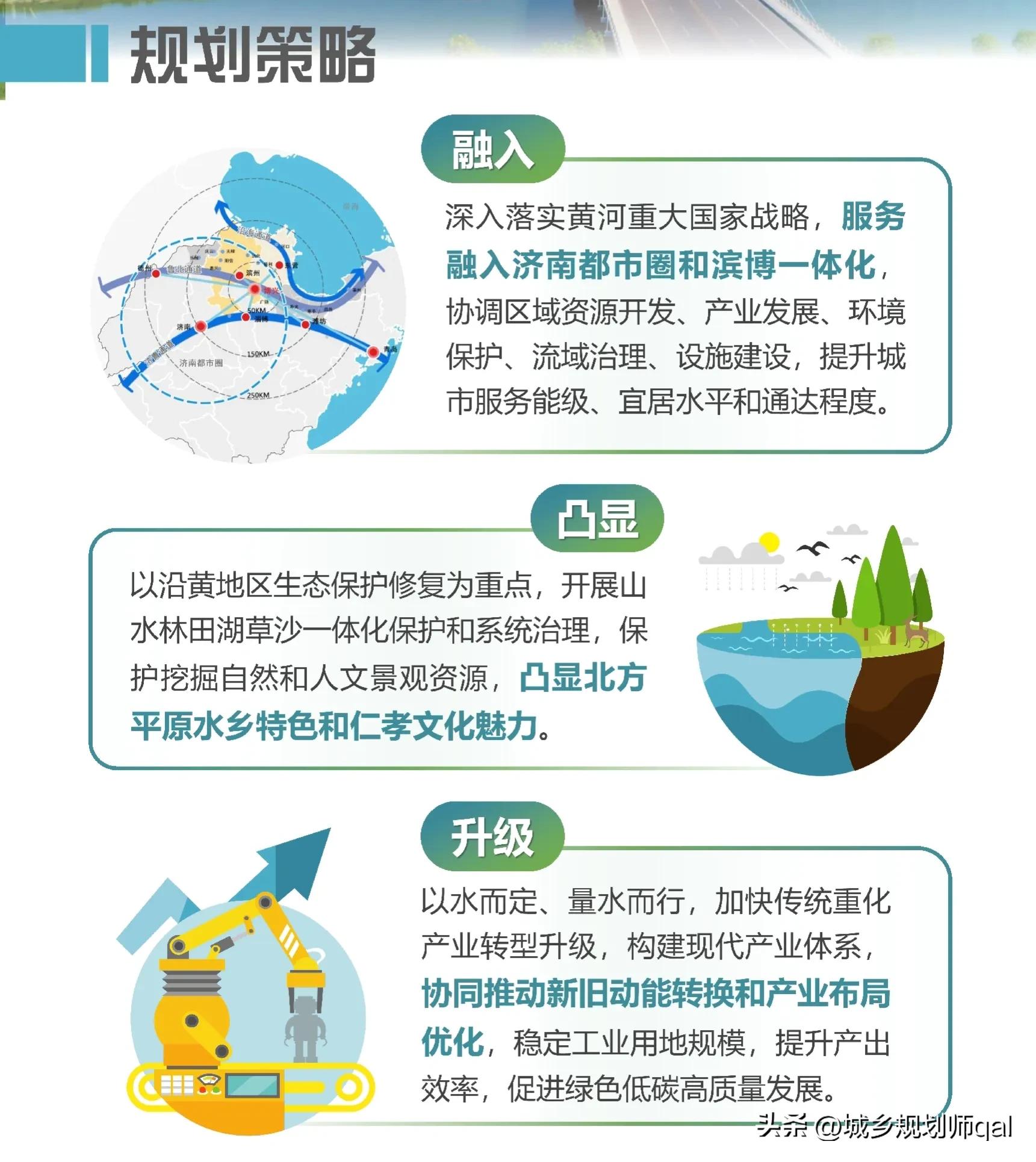 滨州市最新国土空间总体规划,博兴县县城总体规划图