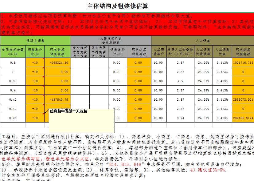 工程造价手工算量详细步骤图解,工程造价算量多久能学会