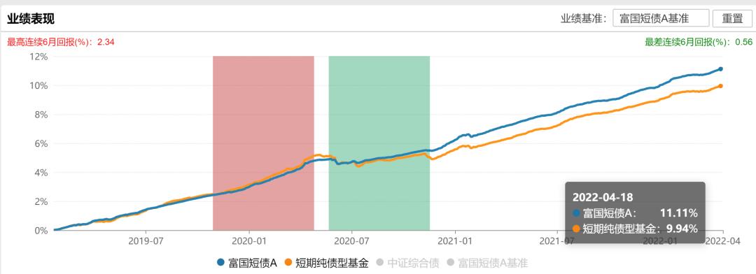 债多不愁前面一句,债多不愁后面一句是