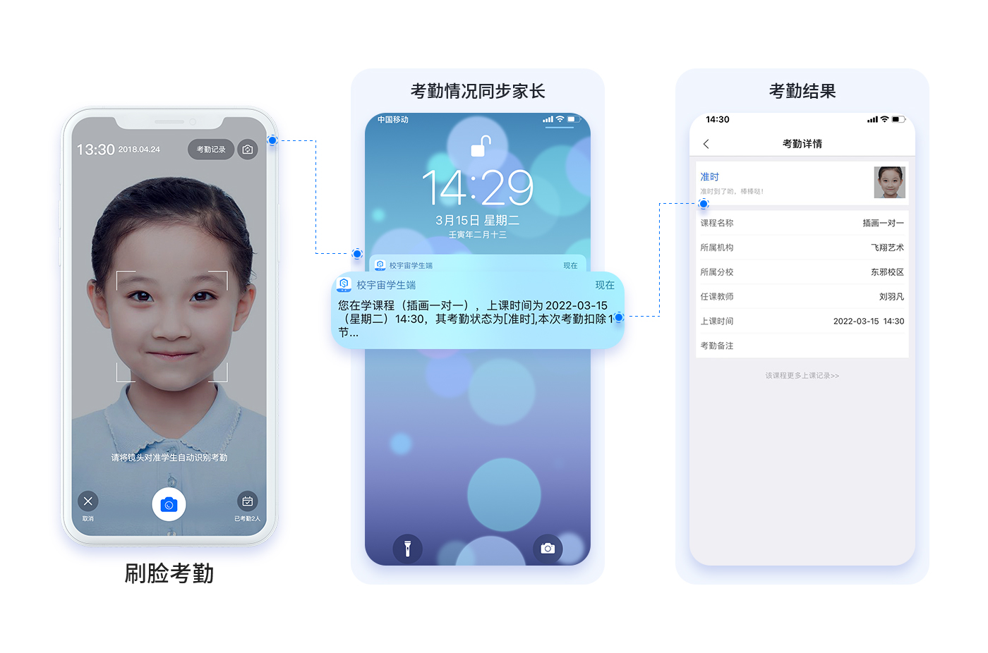 培训机构怎么统计课时,培训机构收费统计表格