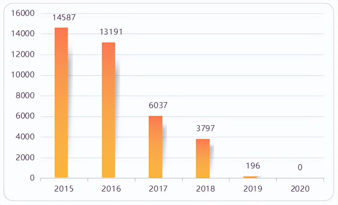 库伦旗精准扶贫,内蒙古启动蒙医药中药振兴行动