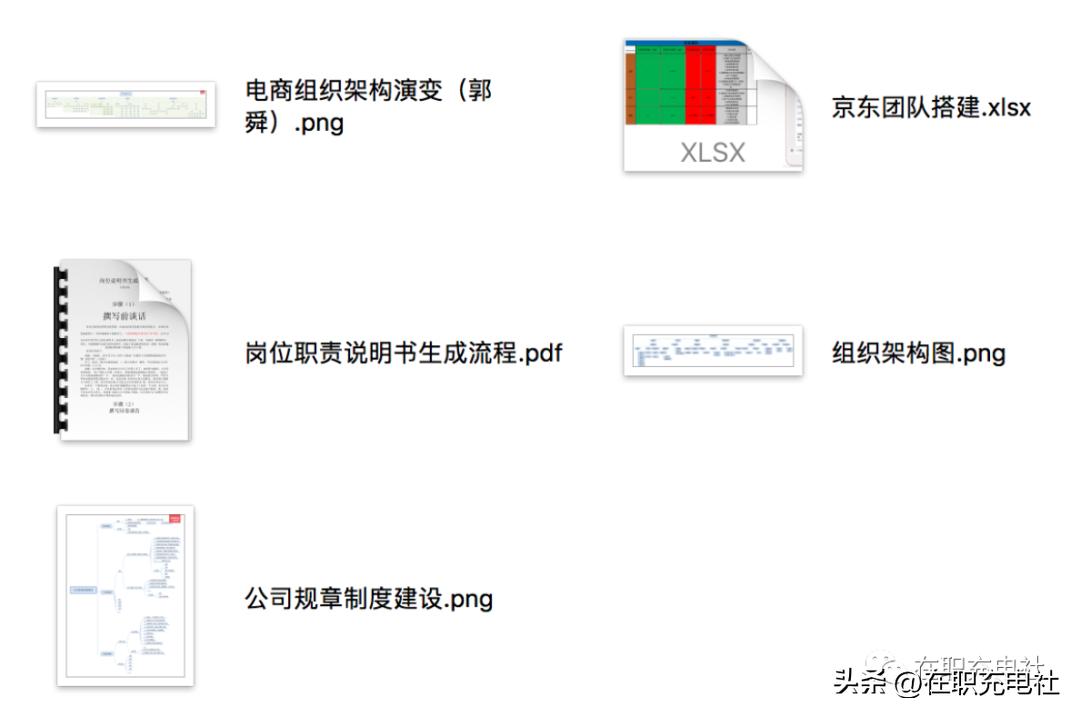 电商运营打造爆款,电商爆款表格关键词