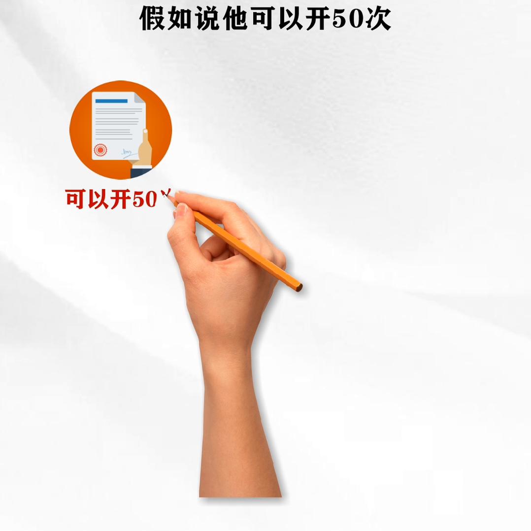 做生意怎么做才能赚钱,做生意什么项目好