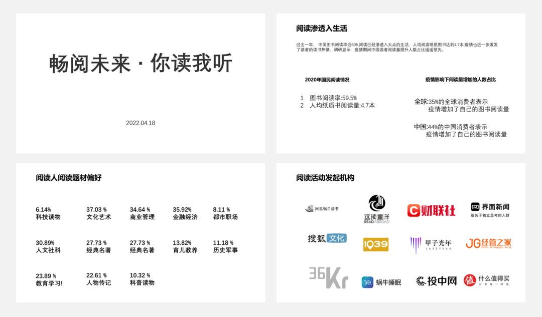 花了半个小时看完了65页ppt,花了几个小时做的ppt