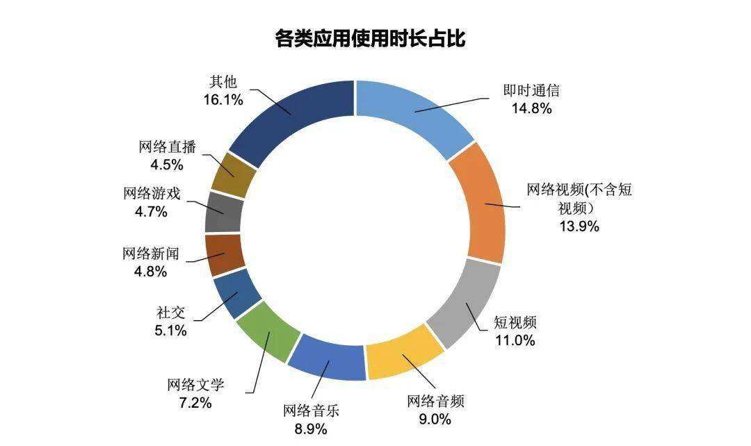 亚马逊阅读器kindle会退出中国吗,kindle退出中国买什么阅读器