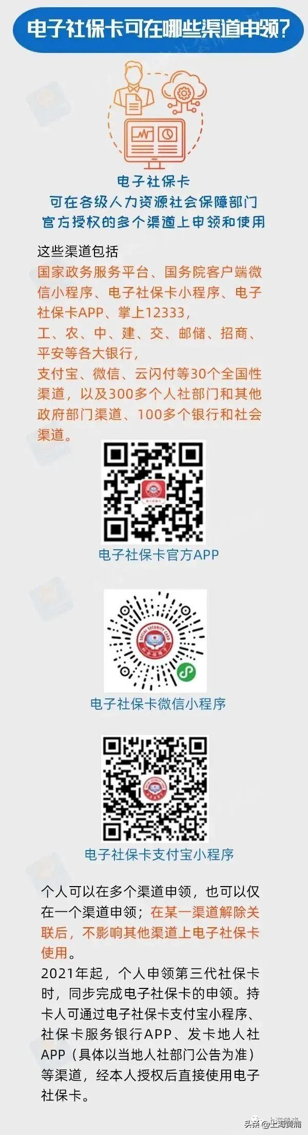 电子社保卡已领是不是就是激活了,请问电子社保卡领了有什么用处