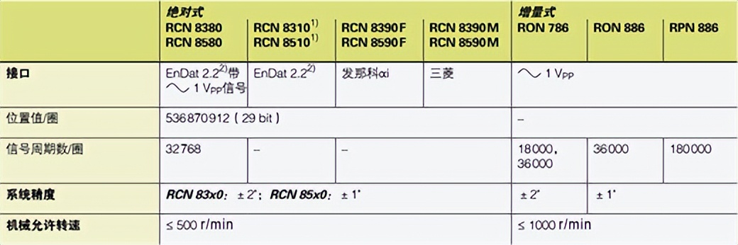 cimt2023,cimt2023影像仪