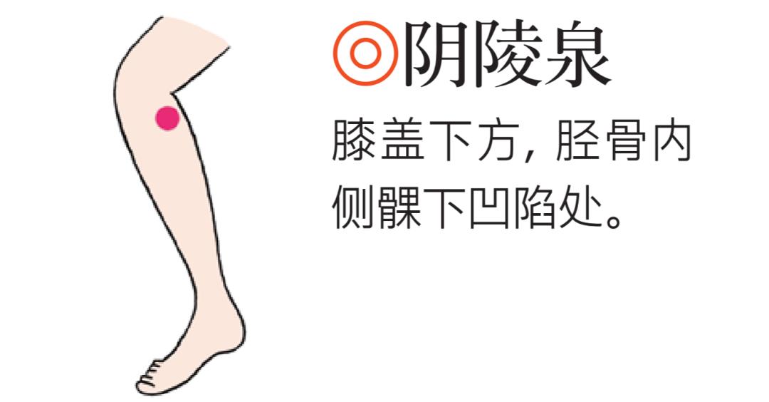 新冠后发胖怎么治疗,改变体质祛湿减重