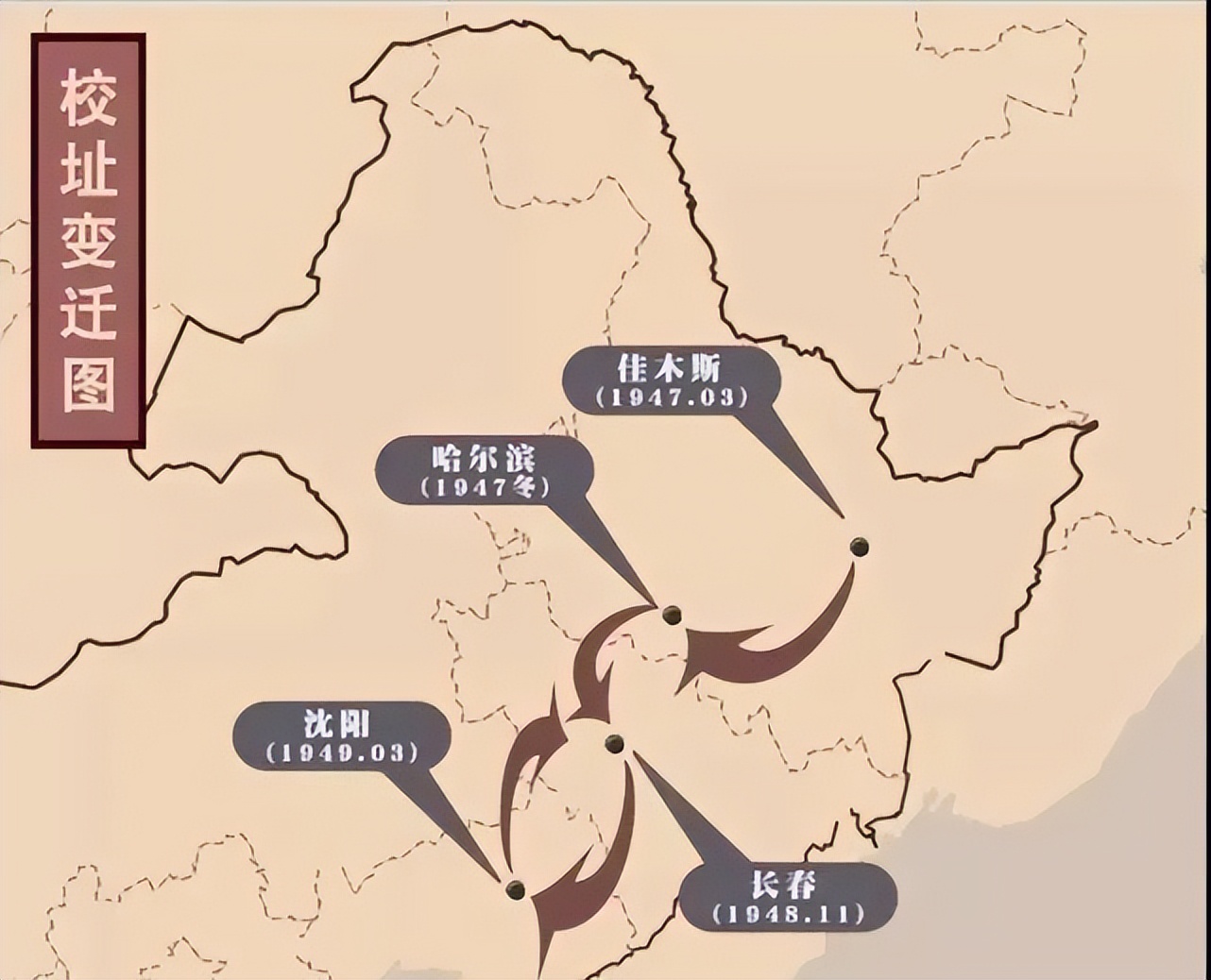 邮电历史,邮电通信历史