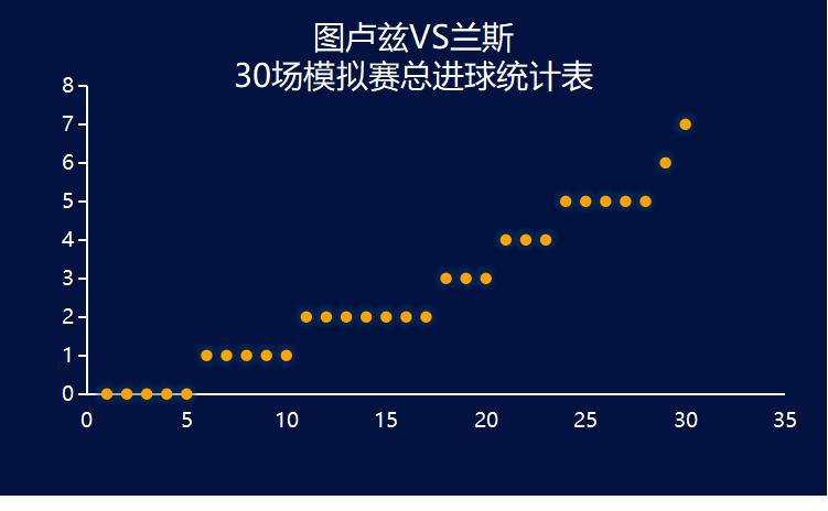 法甲图卢兹vs斯特拉斯堡,法甲斯特拉斯堡vs巴黎圣日耳曼