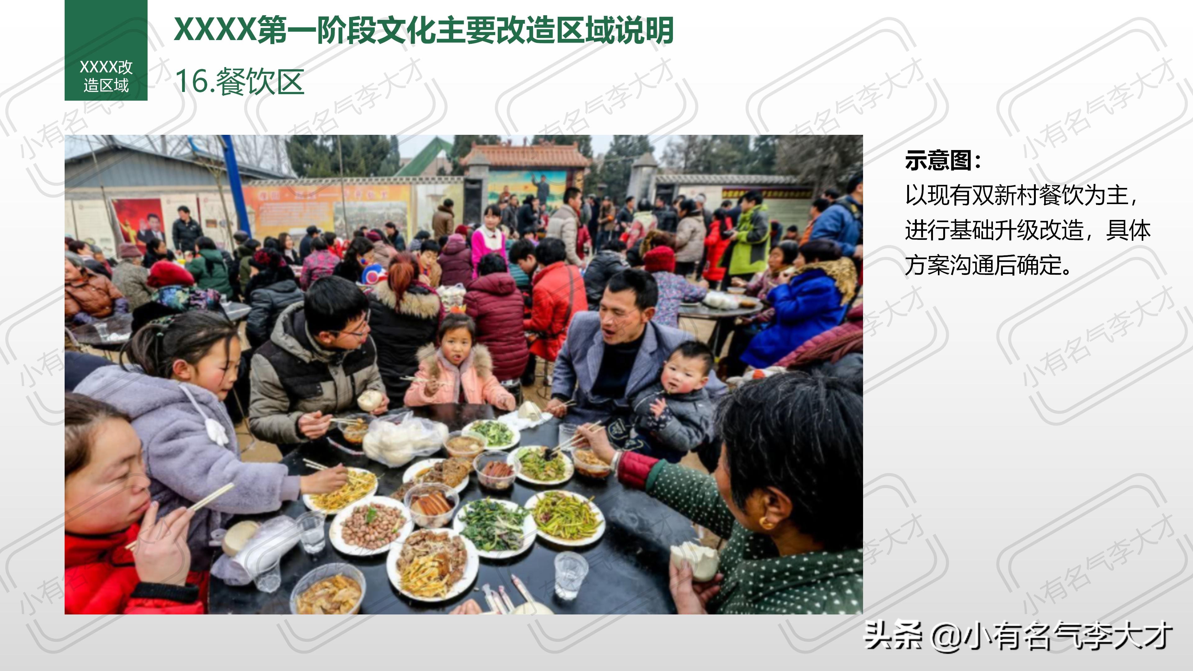 农业观光园营销策划方案100例,农业品牌策划产品战略规划