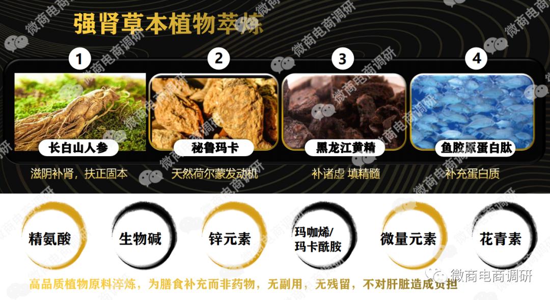 鍥借嵂闆嗗洟鑽夋湰鑳介噺楗枡,鍥借嵂闆嗗洟瑙ｉ厭楗枡浠ｇ悊