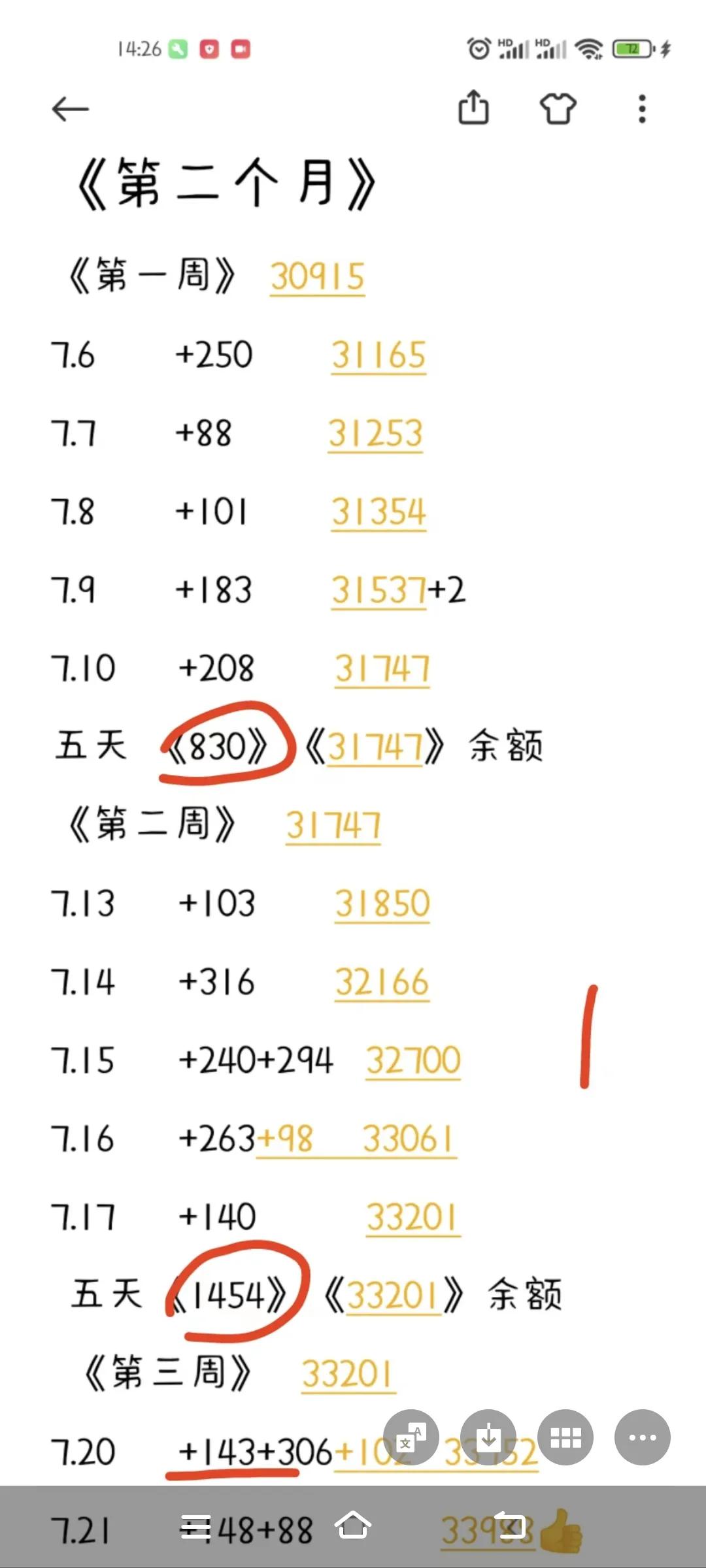 你遇到过照骗吗当时的反应是什么,画室骗局大揭秘