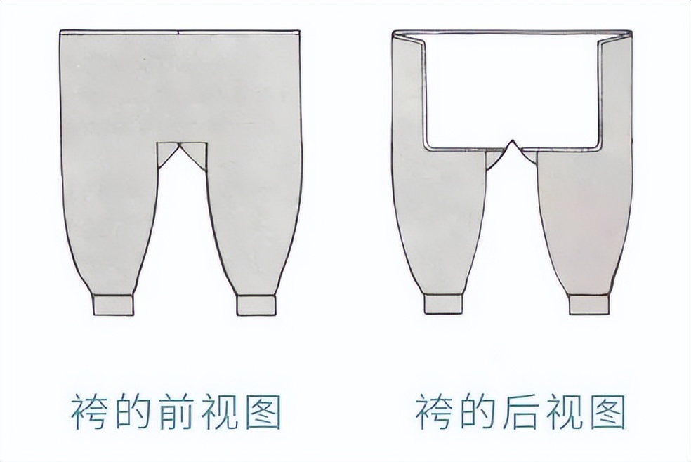 男女生裤子口袋对比,男女生的裤子有什么标志吗