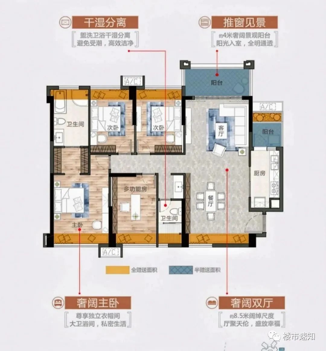 中山中盈壹英里,中山中盈壹英里86平三房