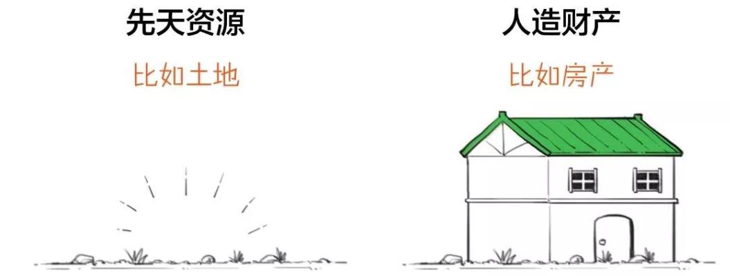 一口气搞懂证券公司,正常要缴几个点的税