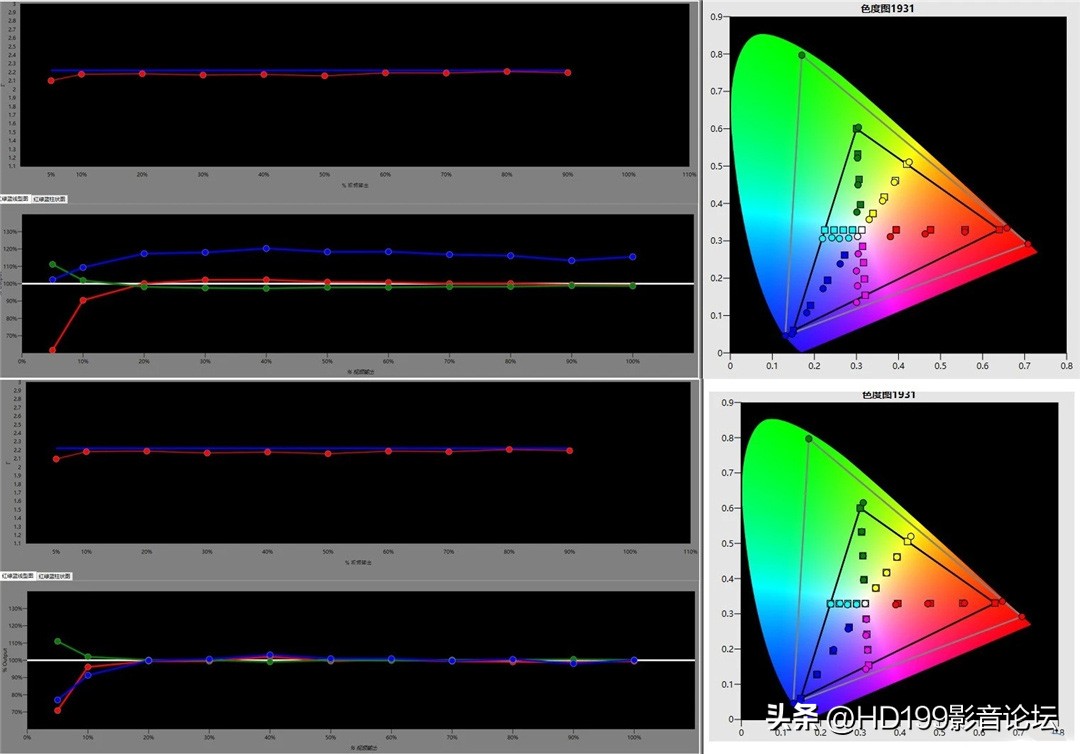 xw5000索尼价格,索尼xw5000投影仪