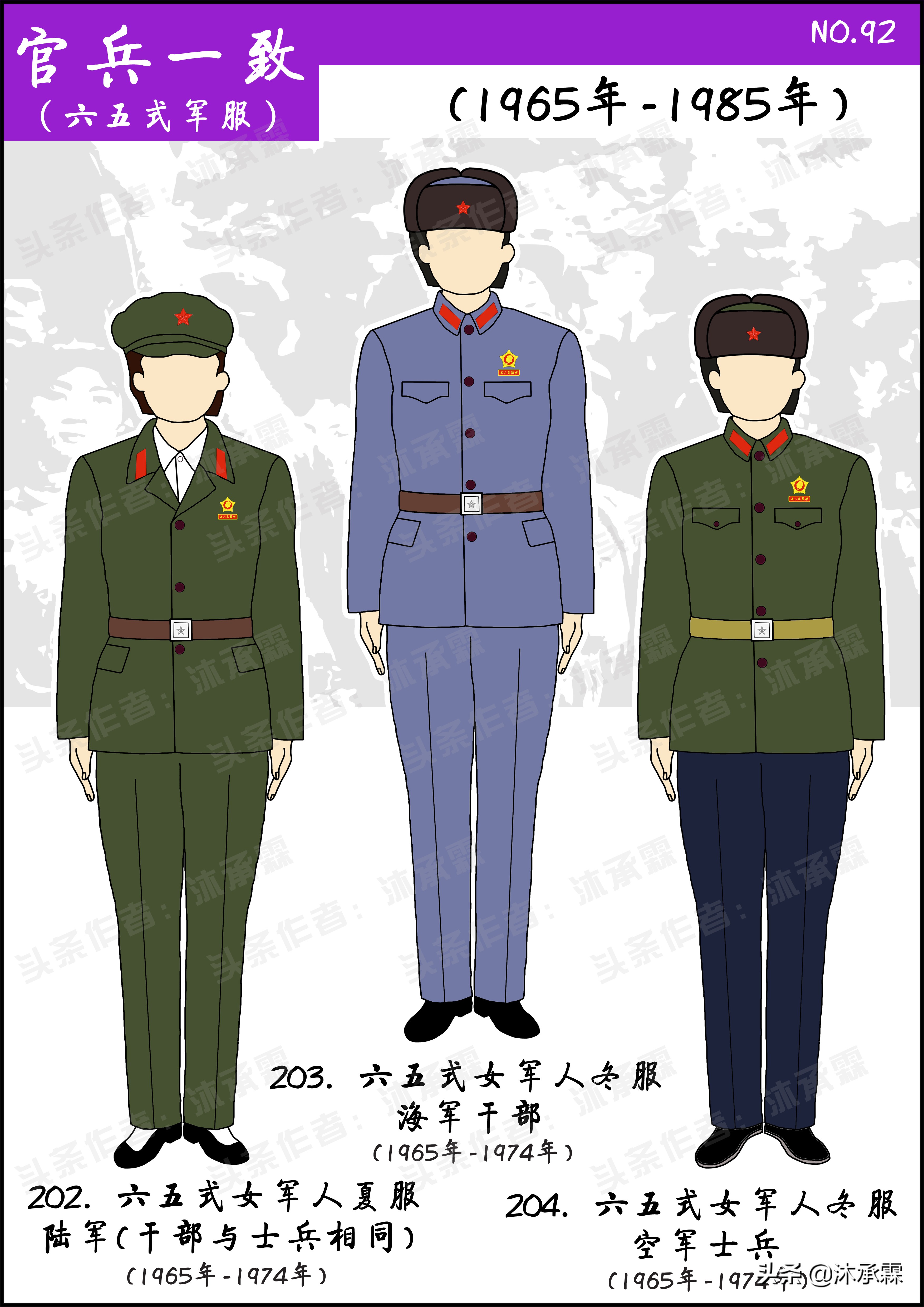 几代人的芳华，从1958年到1985年人民*队军**军服的历史变迁