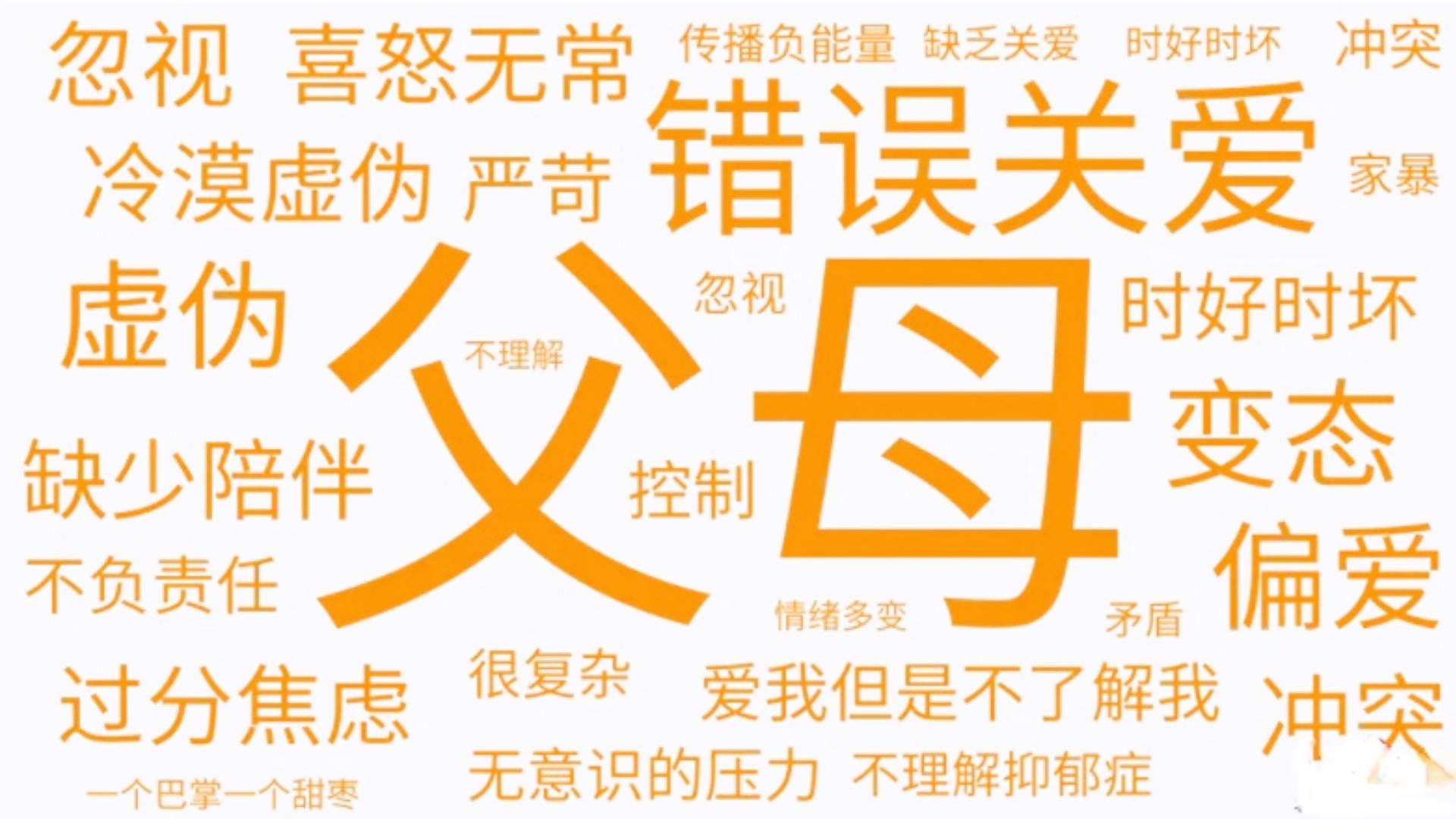 12岁女孩抑郁症报告单,14岁女抑郁症诊断书图片