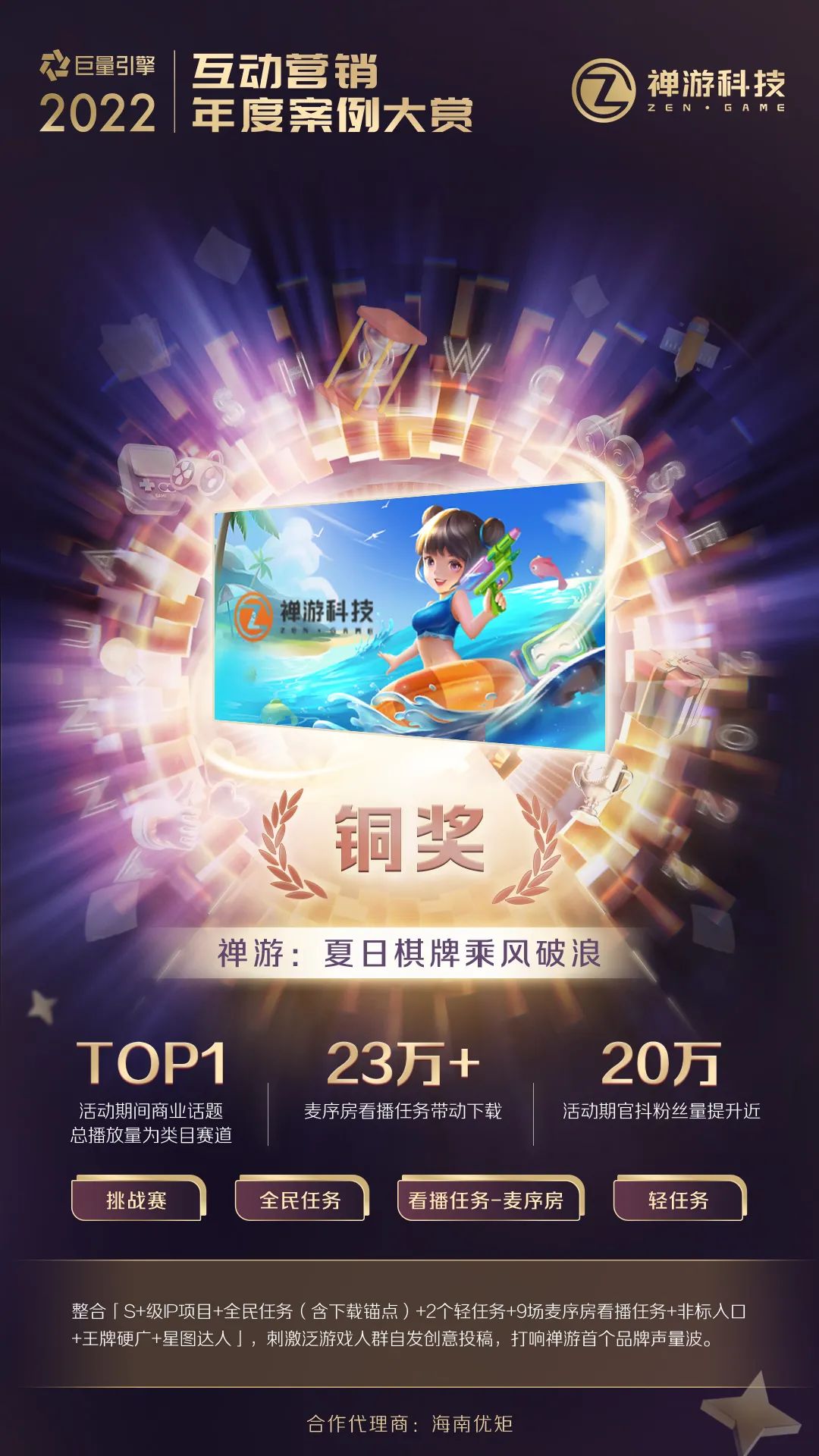 互动营销与ugc,打破传统销售壁垒