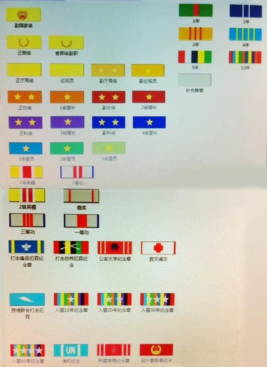 女警警服演变照片图片,最美警花警服图片