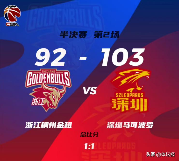 辽宁男篮vs浙江稠州银行吴前集锦,cba浙江稠州银行吴前什么时候复出