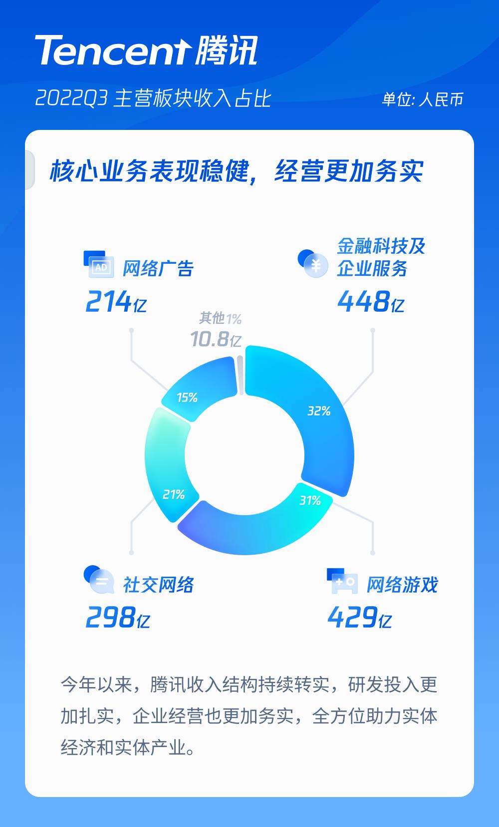 公众号怎么发像小红书一样的文章,微信公众号怎么变成小红书模式