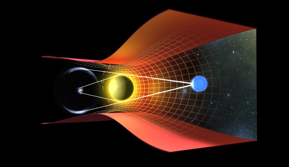 如何发现10亿光年外的星系,科学家看到几百亿光年外的星系
