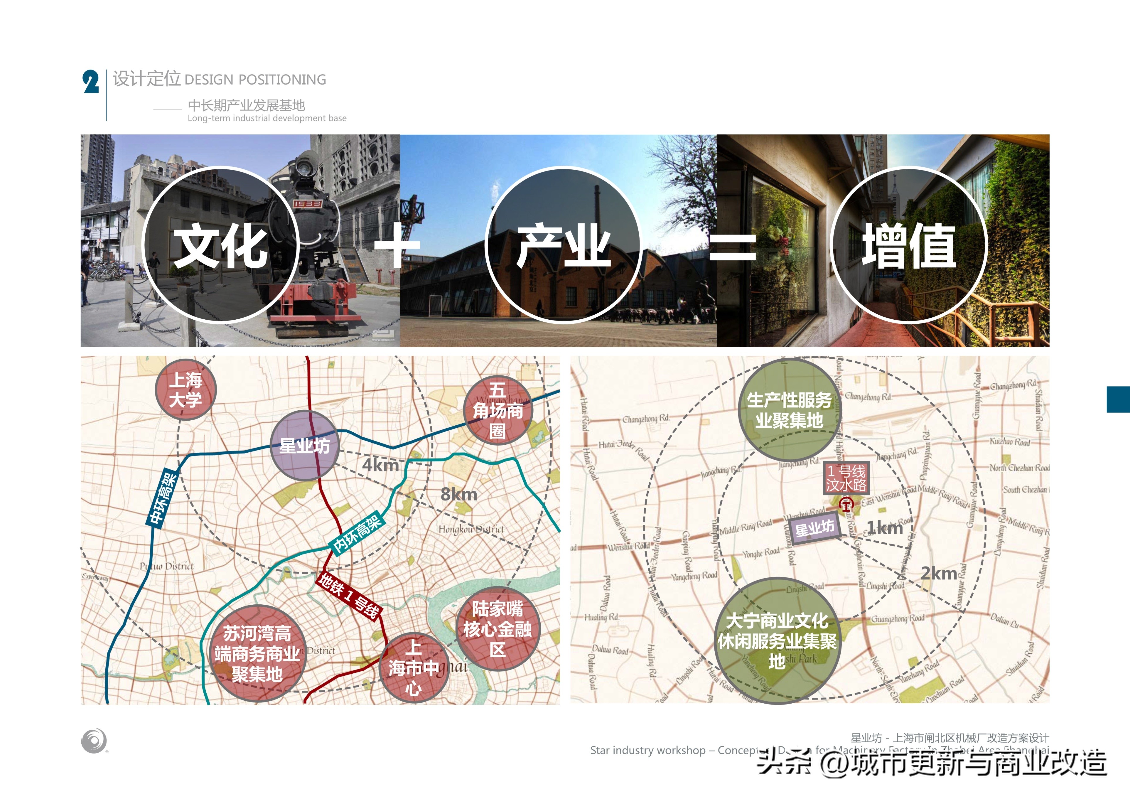 上海商业厂房改造案例,上海工业厂房翻新