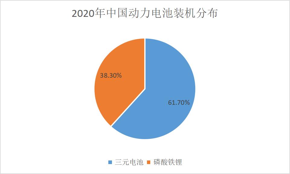 新能源汽车产业链详解,新能源汽车产业链详深度分析2024
