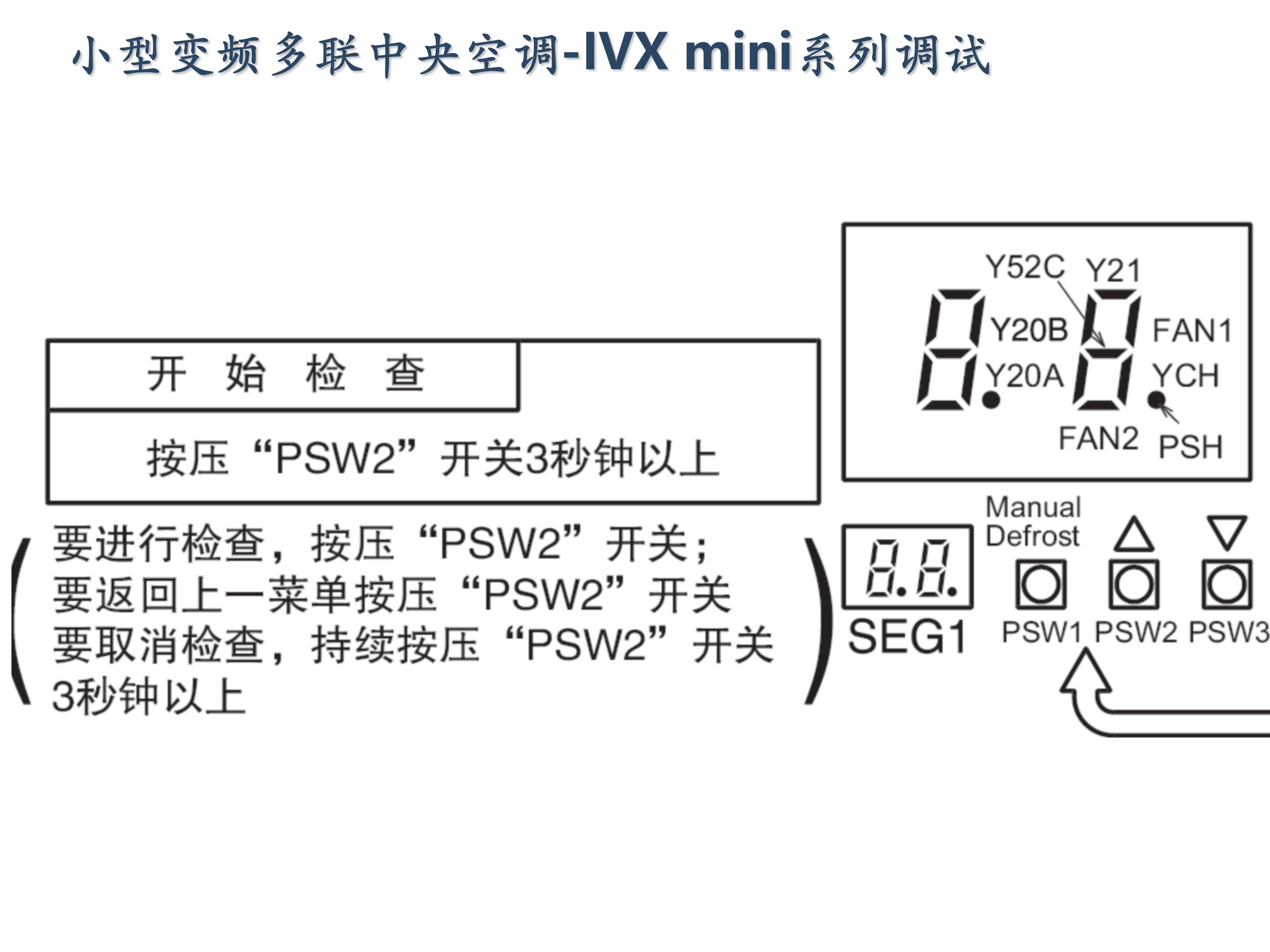 日立家装中央空调怎么调试,日立地暖中央空调安装调试