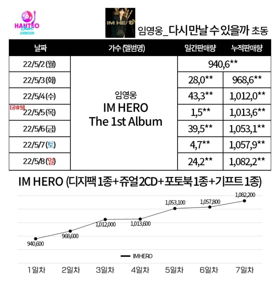 韩星年收入多少万,韩娱明星收入统计
