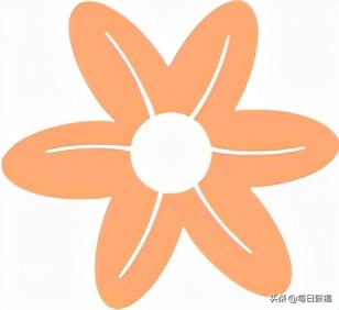 美团优惠券是商家的还是美团的,美团怎么搜团购券