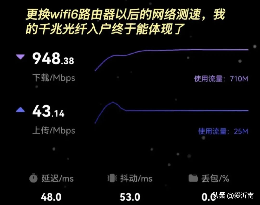 十大买后后悔的家具,这8件家具都是不值得买的
