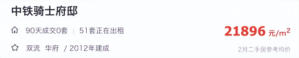 成都市双流区中铁骑士府邸,中铁骑士府邸哪个户型赠送最多