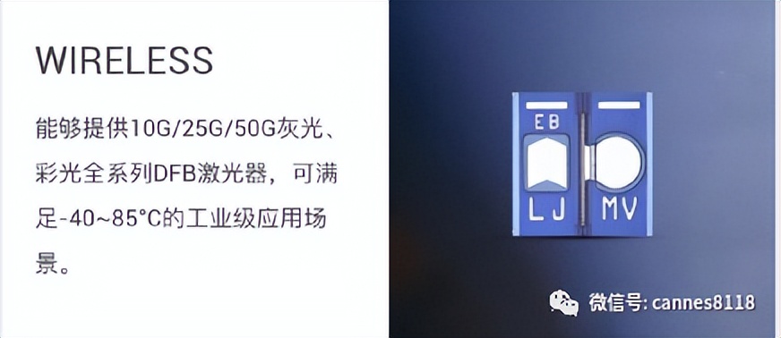 光模块行业投资,光模块的整条产业链小白讲解