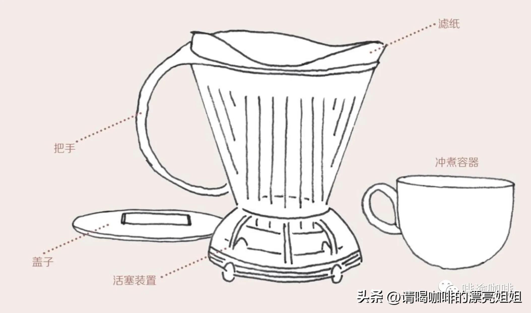 云南天皓庄园咖啡豆,云南天皓庄园