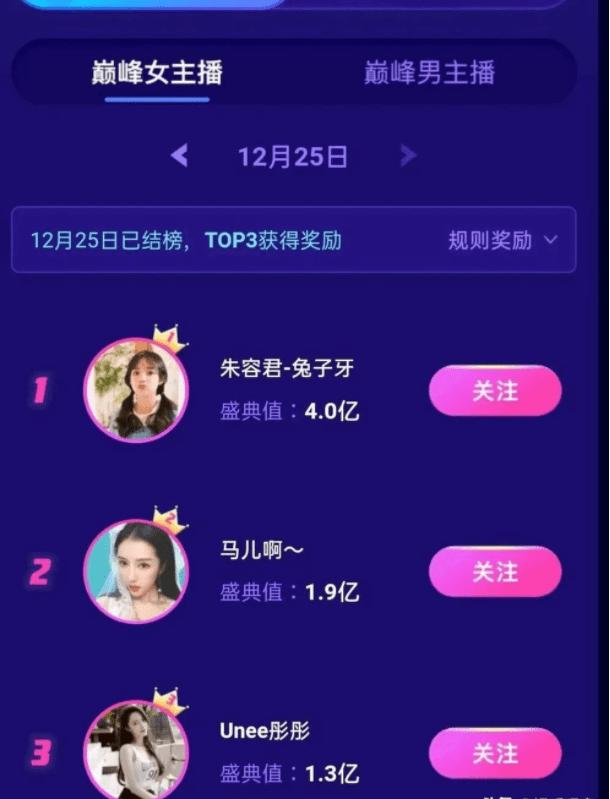 甜美歌姬,甜美歌声兔子牙