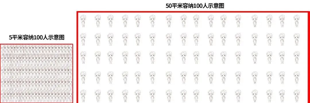 一亿像素手机和4800万像素对比,手机1亿像素和5000万像素差别大吗