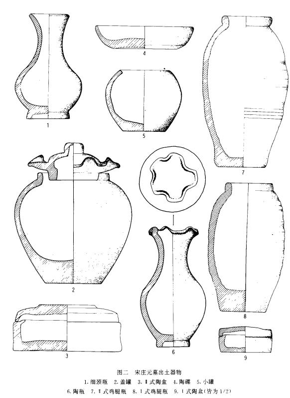 大同古墓发掘现场,大同明堂公园挖出北魏古墓