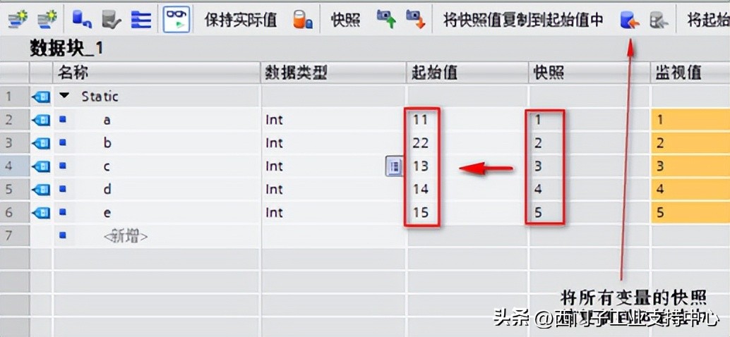 西门子plcs7-1500数据块介绍,s7-1500复杂程序讲解