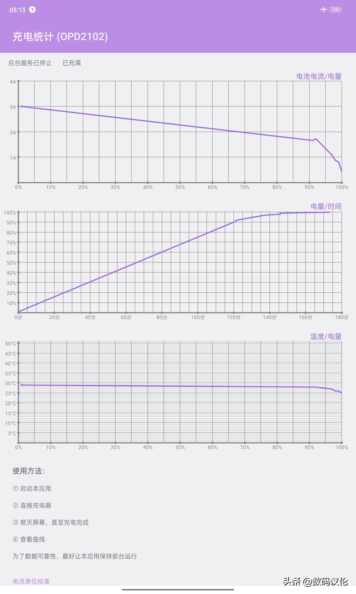 oppopadair百元到底值不值得买,oppopadair入门款评测