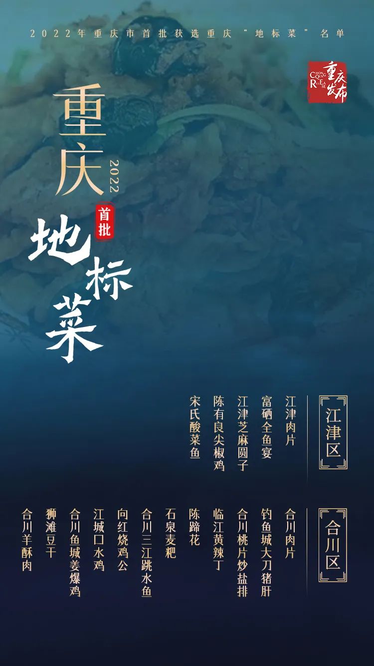 重庆36道江湖菜是哪36道菜,重庆首批地标菜