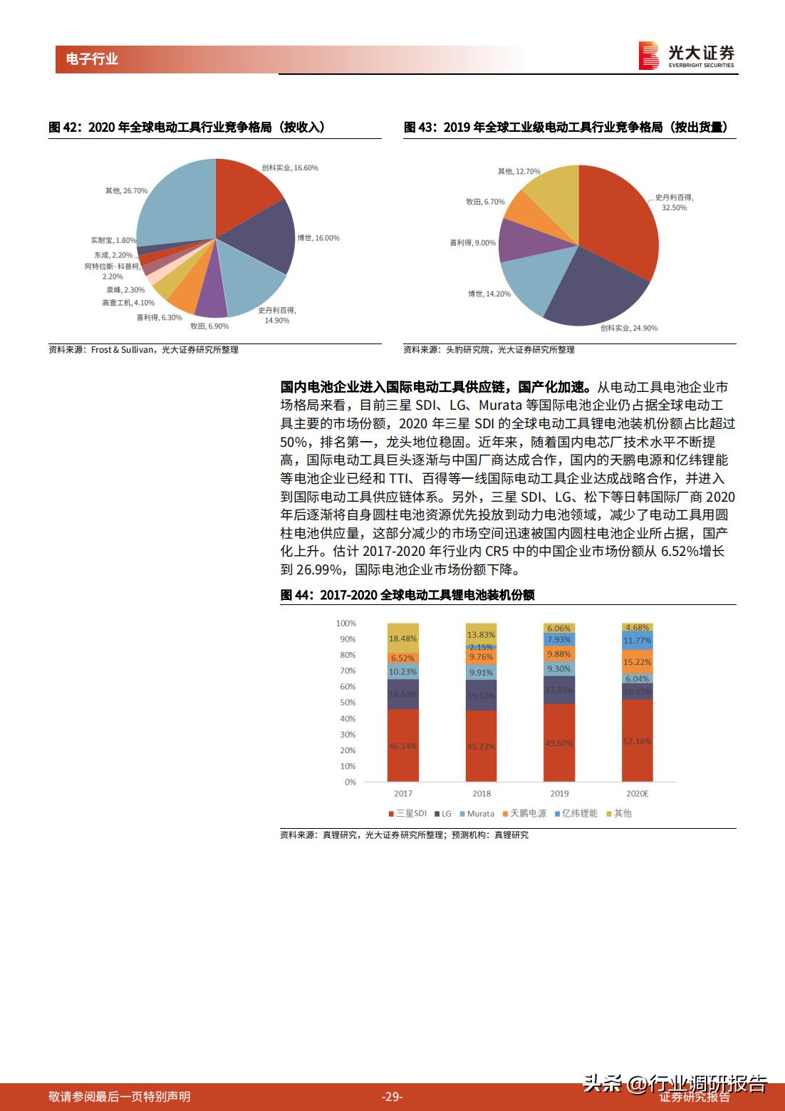 动力电池和储能电池发展前景,2022年新能源储能政策汇总