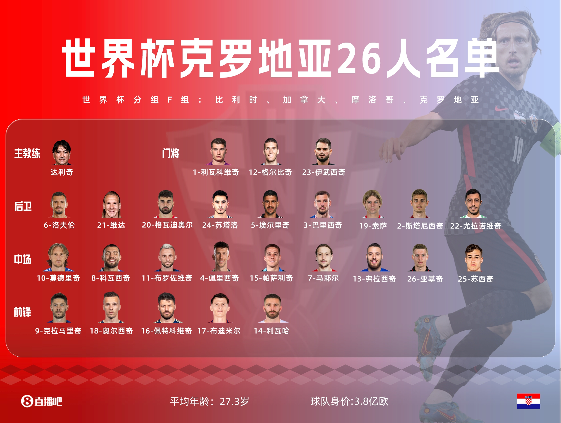 世界杯f组比利时vs摩纳哥,世界杯f组意大利vs斯洛伐克