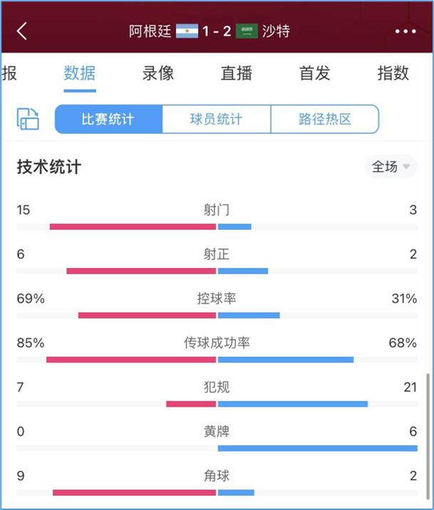 世界杯伪球迷攻略,世界杯与伪球迷