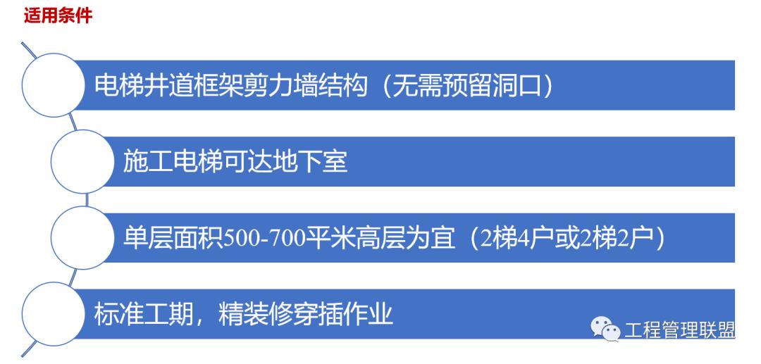 垂直运输设置规范,水平垂直运输管控要点